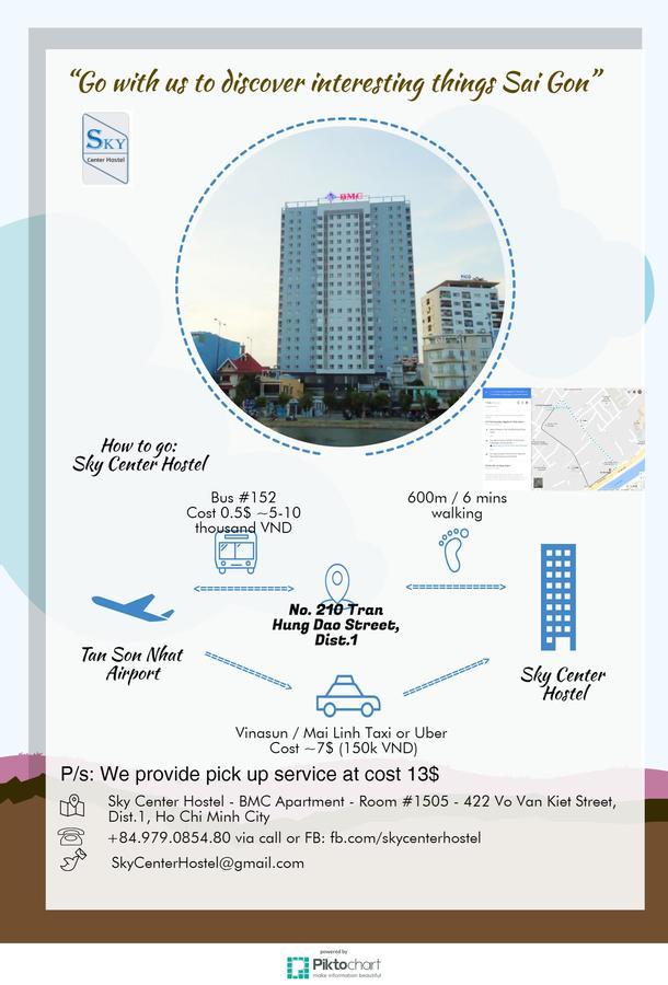Sky Center Hostel Ho Chi Minh-byen Eksteriør bilde